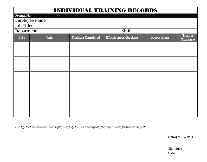 Individual report for group project