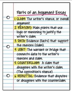 should students be allowed to grade their teachers argumentative essay